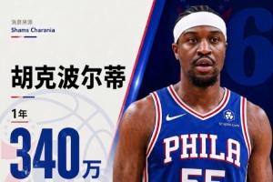 我也是冠军中锋！Shams：胡克波尔蒂1年340万加盟76人